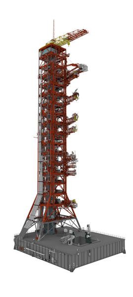 LUT Side 1 LUT Side 1