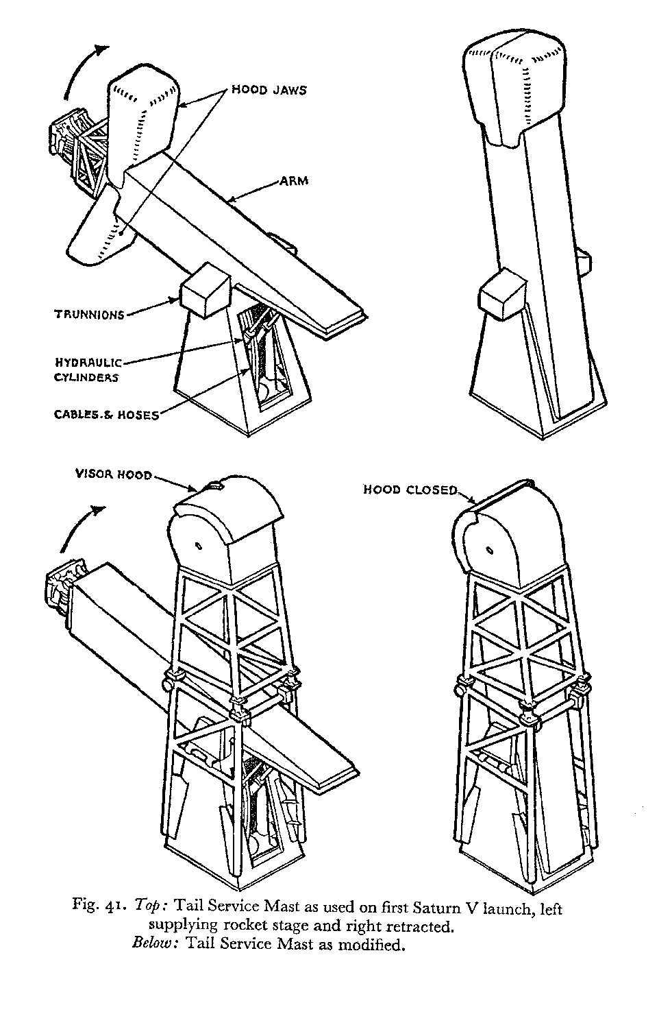 Tail Service Masts