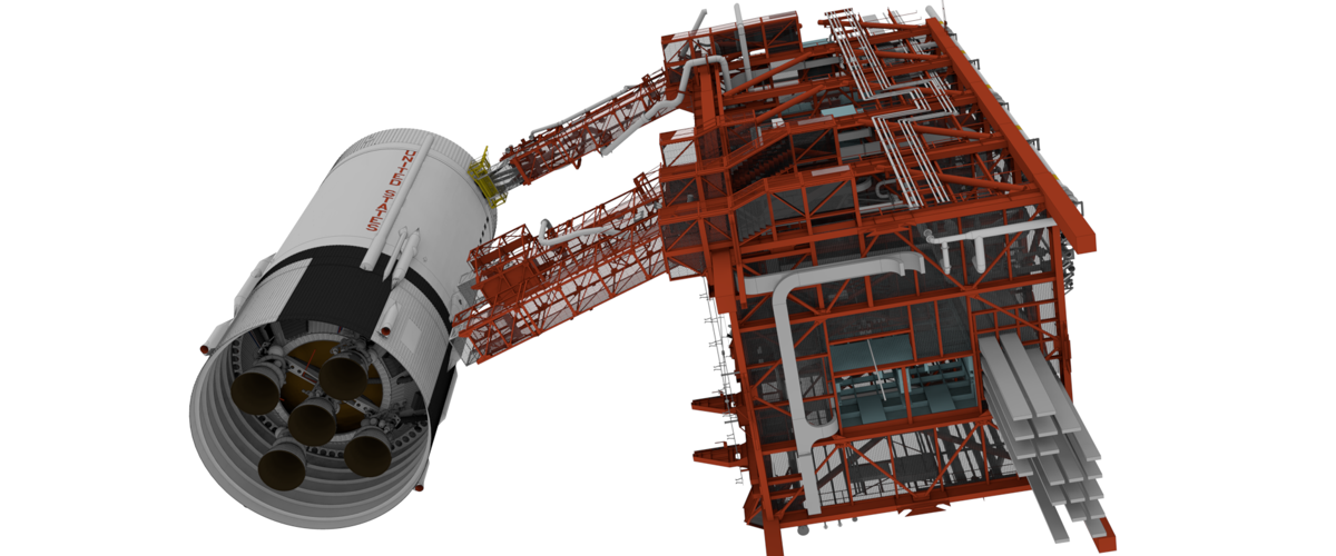 Stage II connected to the LUT